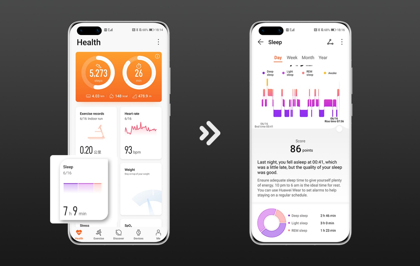 معرفی فناوری TruSleep هواوی؛ پایش و بهبود کیفیت خواب با ساعت‌های هوشمند هواوی