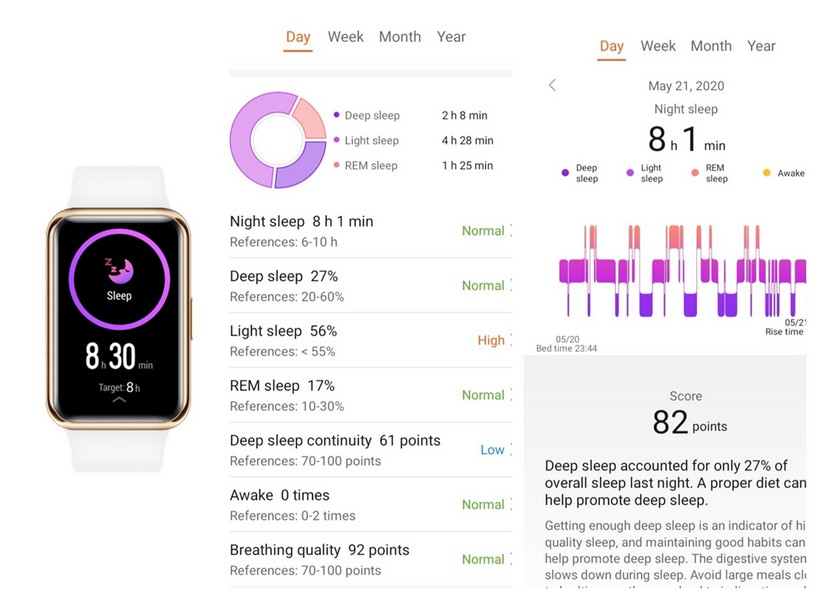 کامل‌ترین سنسورها و قابلیت‌های پایش سلامتی در ساعت‌های هوشمند هواوی