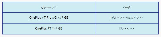 قیمت روز گوشی موبایل ۱۰ مرداد قیمت روز گوشی موبایل ۱۰ مرداد