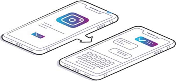 سیزپی به کسب‌وکار شما هویت می‌بخشد