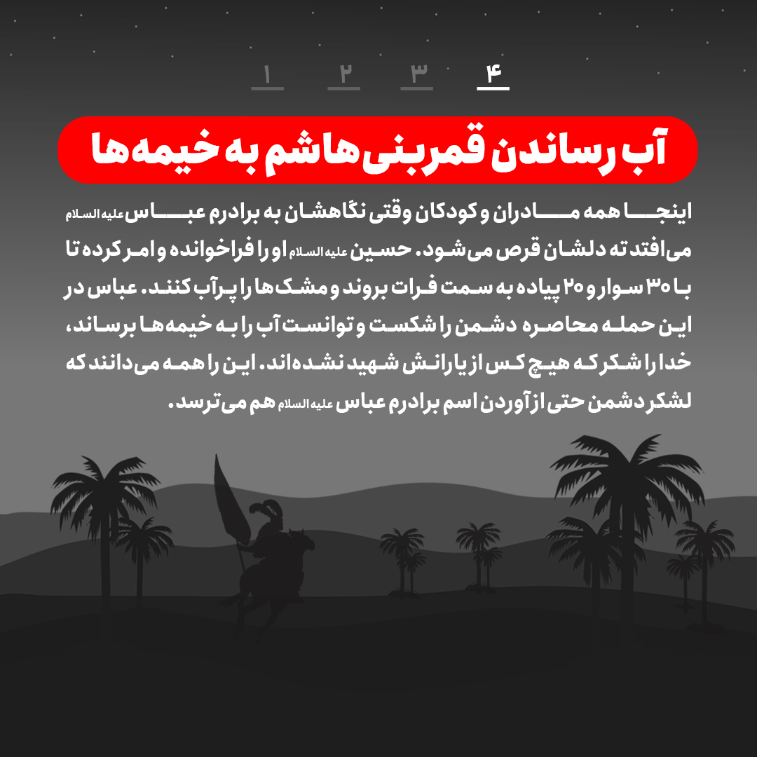 روز هشتم محرم چه گذشت؟ روز هشتم محرم چه گذشت؟