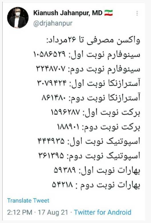 آمار تفکیکی واکسن کرونا داخل کشور