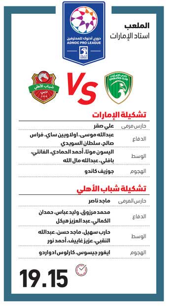 شرط استقلال برای فروش قایدی به الاهلی / پای الهلال در میان است