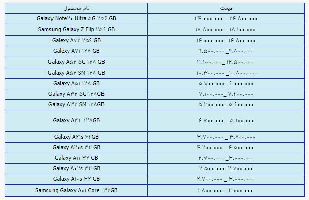 قیمت روز گوشی موبایل ۴ مرداد قیمت روز گوشی موبایل ۴ مرداد