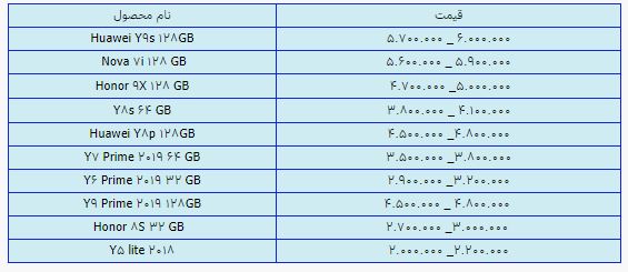 قیمت روز گوشی موبایل ۴ مرداد قیمت روز گوشی موبایل ۴ مرداد