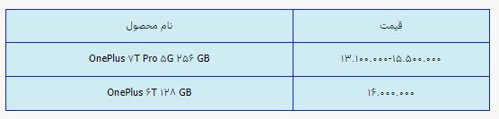 قیمت روز گوشی موبایل ۴ مرداد قیمت روز گوشی موبایل ۴ مرداد