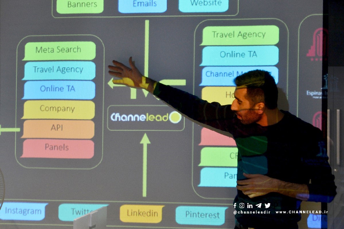 چرا رزرو هتل در زمان سفر از اهمیت بالایی برخوردار است؟
