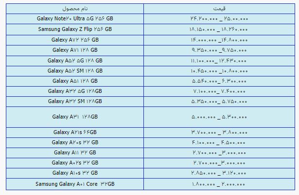 قیمت روز گوشی موبایل ۹ مرداد قیمت روز گوشی موبایل ۹ مرداد