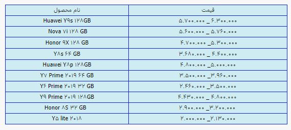 قیمت روز گوشی موبایل ۹ مرداد قیمت روز گوشی موبایل ۹ مرداد