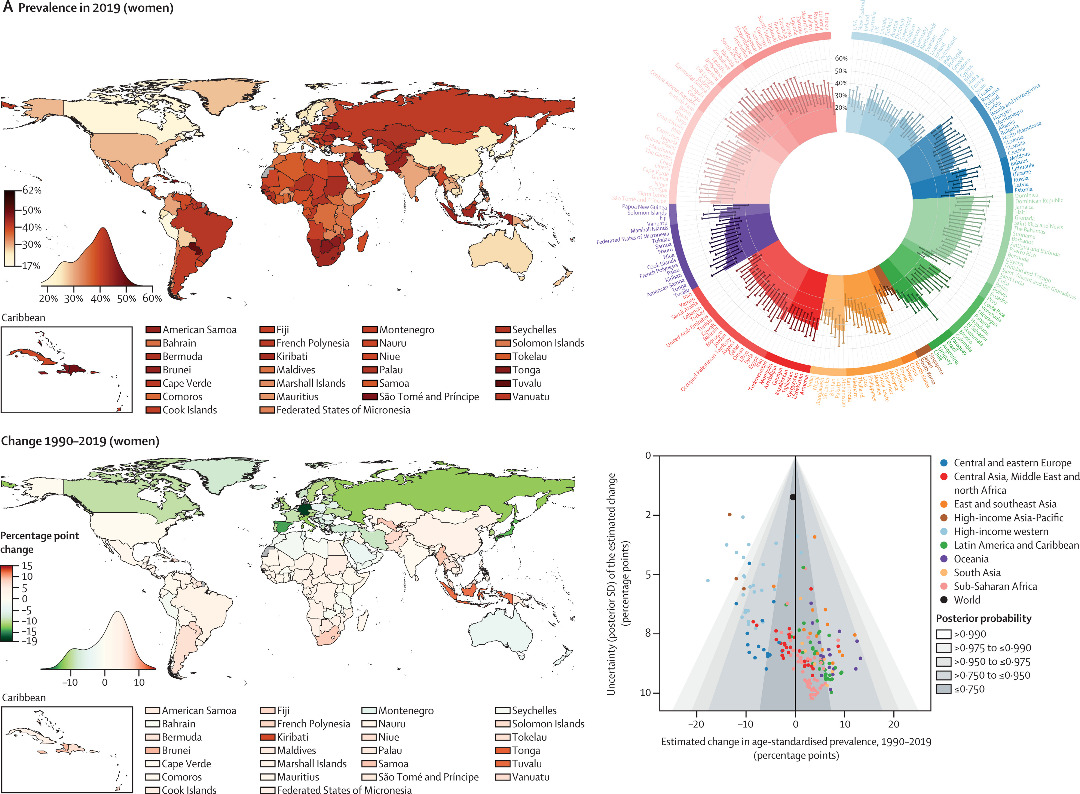 پیشرفت‌های چشمگیر درمان و کنترل فشار خون در ایران