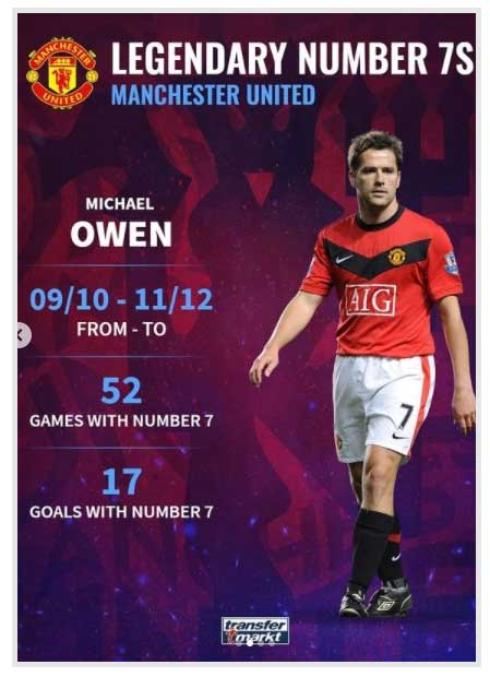 برترین شماره «7» های تاریخ منچستر یونایتد (+تصاویر) برترین شماره «7» های تاریخ منچستر یونایتد (+تصاویر)