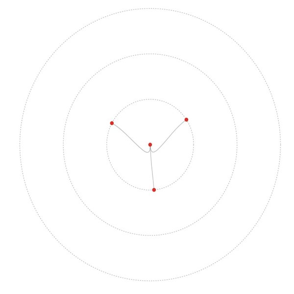 ویروس کرونای قدیم و دلتا چطور بین جمعیت پخش می شود؟(تصاویر و الگوها)