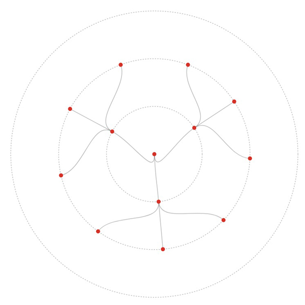 ویروس کرونای قدیم و دلتا چطور بین جمعیت پخش می شود؟(تصاویر و الگوها)