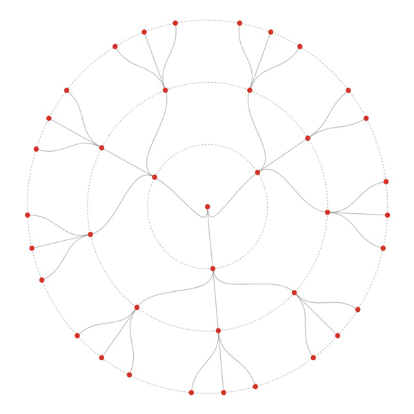 ویروس کرونای قدیم و دلتا چطور بین جمعیت پخش می شود؟(تصاویر و الگوها)