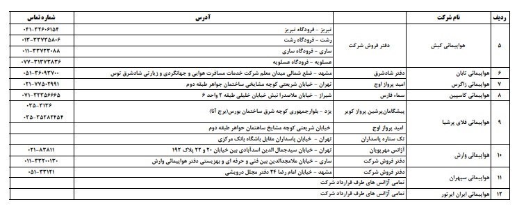 فهرست دفاتر مجاز فروش بلیت پروازهای اربعین با قیمت مصوب +جزئیات فهرست دفاتر مجاز فروش بلیت پروازهای اربعین با قیمت مصوب +جزئیات