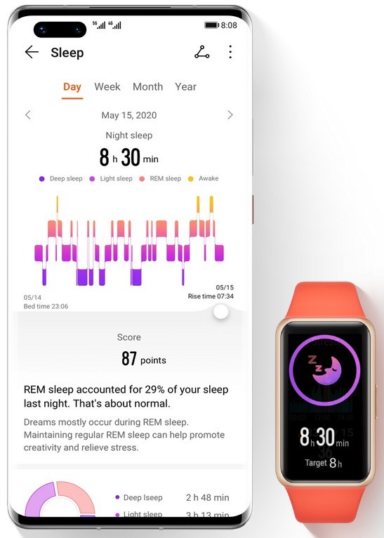 پنج دلیل برای انتخاب و خرید دستبند هوشمند هواوی بند 6 پنج دلیل برای انتخاب و خرید دستبند هوشمند هواوی بند 6