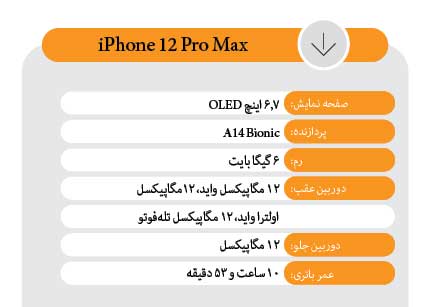 لنزهای مسحورکننده و کم نظیر لنزهای مسحورکننده و کم نظیر