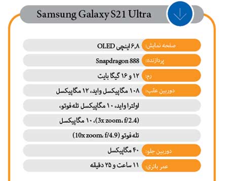 لنزهای مسحورکننده و کم نظیر لنزهای مسحورکننده و کم نظیر