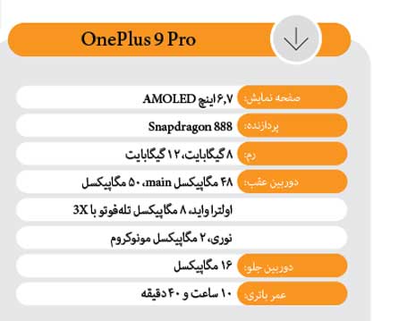 لنزهای مسحورکننده و کم نظیر لنزهای مسحورکننده و کم نظیر