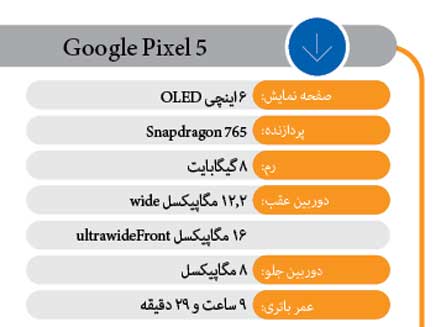 لنزهای مسحورکننده و کم نظیر لنزهای مسحورکننده و کم نظیر