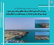 توسعه سواحل مکران اثرگذار در توسعه تجارت و اشتغال پایدار