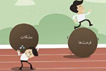 5 روش تبدیل تهدید به فرصت برای کارآفرینان