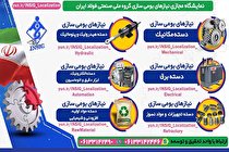 نمایشگاه مجازی نیازهای بومی سازی گروه ملی صنعتی فولاد ایران در پورتال این شرکت آغاز به کار کرد
