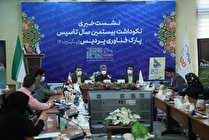 صادرات 300 میلیون یورویی شرکت‌های عضو پارک در بیست سال گذشته