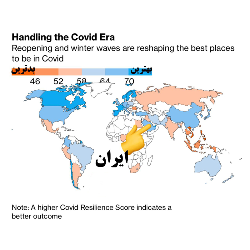بلومبرگ: صعود 14 پله ای ایران در میان کشورهای کرونازده (جدول)
