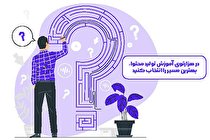 برای تولید محتوا از کجا شروع کنیم؟