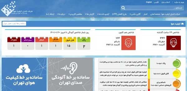 وضعیت هوای تهران خوب نیست وضعیت هوای تهران خوب نیست