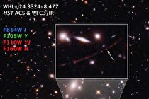 هابل و ستاره‌ای در دوردست