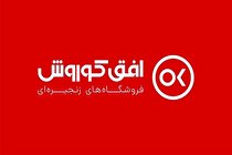 تنوع در دسترسی مشتریان به خدمات، سیاست اصلی افق کوروش در سال 1401
