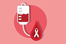 ورود داروی جدید هموفیلی‌ ها به فهرست دارویی کشور