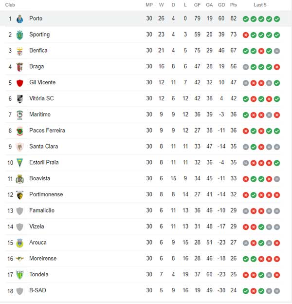 زوج ایرانی - برزیلی در اوج | غیبت دیاز احساس نشد +عکس زوج ایرانی - برزیلی در اوج | غیبت دیاز احساس نشد +عکس
