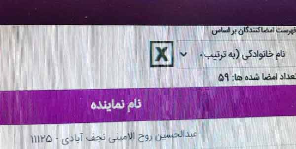  برخورد غیر بهداشتی با یک استیضاح ‌| 59 امضا برای استیضاح وزیر بهداشت  