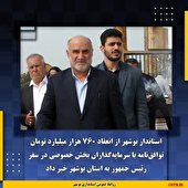انعقاد 760 هزار میلیارد تومان توافق نامه با سرمایه گذاران بخش خصوصی