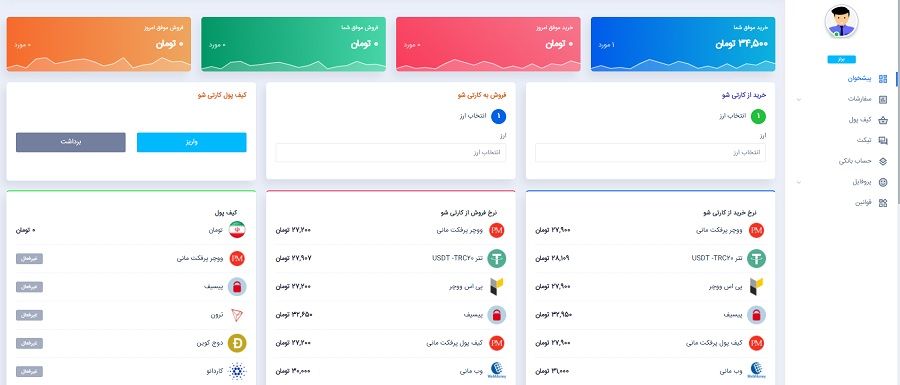 تسهیل پرداخت خارجی به کمک انواع ووچر با کارتی شو