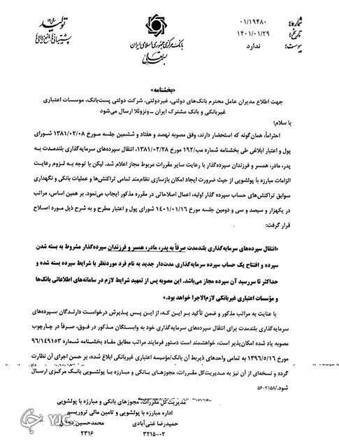 شرط انتقال سپرده‌های سرمایه‌گذاری بلندمدت به وابستگان