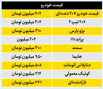 فروشنده هست خریدار نیست فروشنده هست خریدار نیست