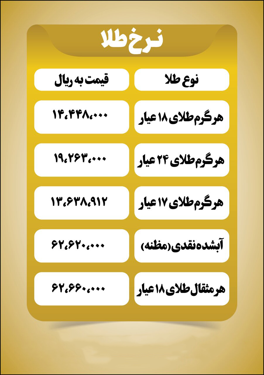 قیمت طلا قیمت طلا