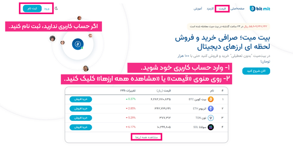 ارز جسمی کوین (JASMY) در پلتفرم معاملاتی بیت میت لیست شد ارز جسمی کوین (JASMY) در پلتفرم معاملاتی بیت میت لیست شد