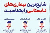 اینفوگرافیک | شایع‎ترین بیماری ‎های تابستانی را بشناسید