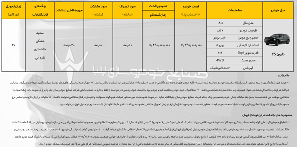 شرایط فروش خودرو دایون Y5 اعلام شد