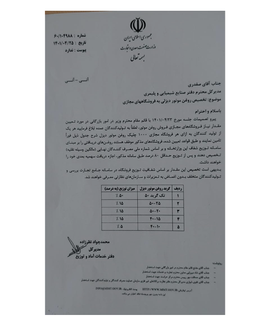 امضای طلایی وزیر صمت برای فروشگاه های اینترنتی خاص/ چرا مجلس وزیر را استیضاح نمی کند؟