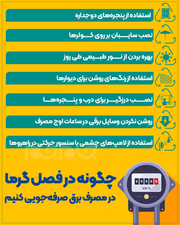 اینفوگرافیک | چگونه در فصل گرما در مصرف برق صرفه‌ جویی کنیم؟!