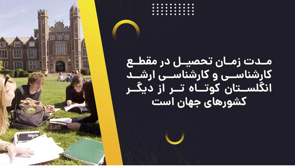 مدت زمان تحصیل در مقطع کارشناسی و کارشناسی ارشد انگلستان