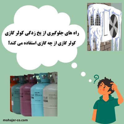 سوالات متداول در ارتباط با کولر گازی راه های جلوگیری از یخ زدن کولر گازی