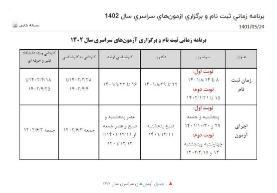 نوبت اول کنکور سراسری آتی، ۲۹ و ۳۰ دی ۱۴۰۱ و نوبت دوم ۱۴ و ۱۵ تیر سال آینده