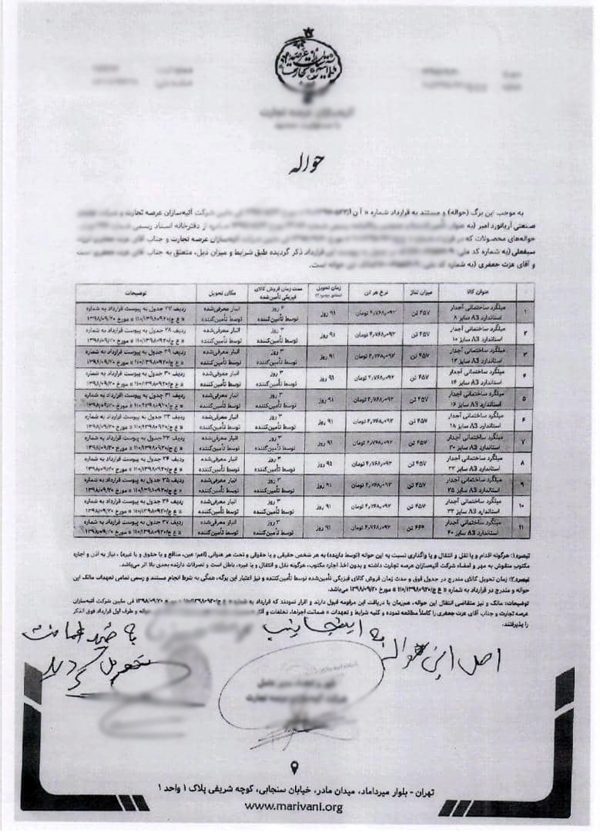 درخواست سرمایه گذارجوان از «رئیس قوه قضائیه» درخواست سرمایه گذارجوان از «رئیس قوه قضائیه»